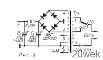 Электро-гитара