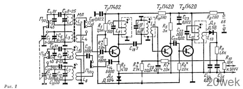Стержень 600НН (Ф-600) в диапазоне КВ