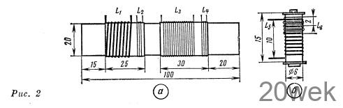 Стержень 600НН (Ф-600) в диапазоне КВ