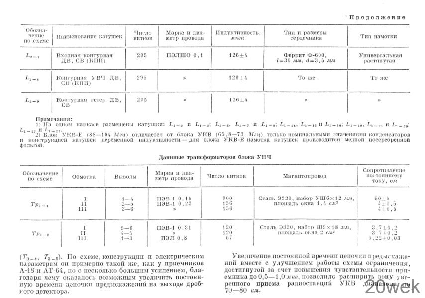 Автомобильный радиоприемник АТ-66