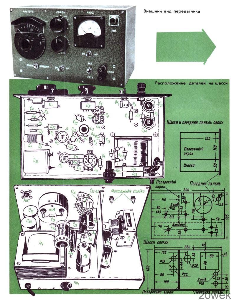 Передатчик третьей категории
