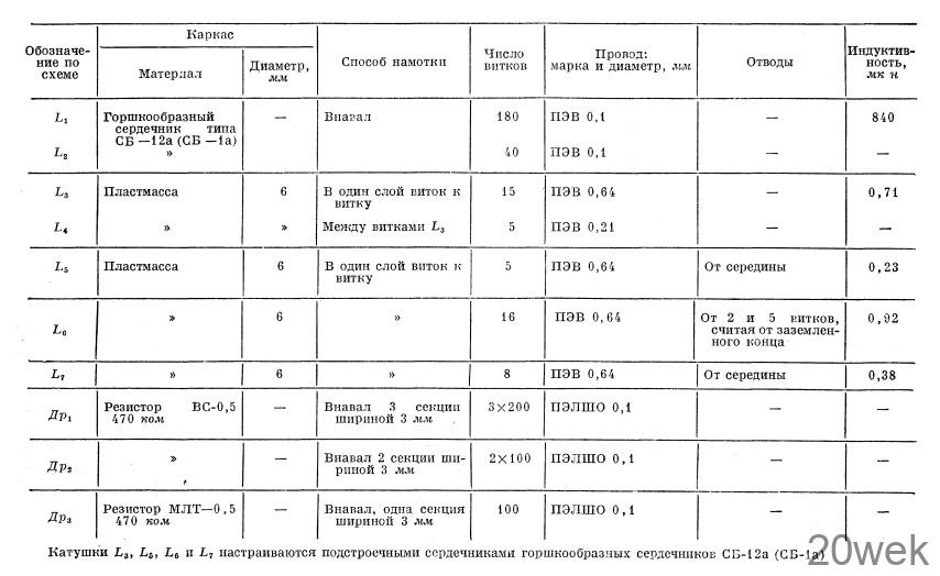 SSB-возбудитель на транзисторах
