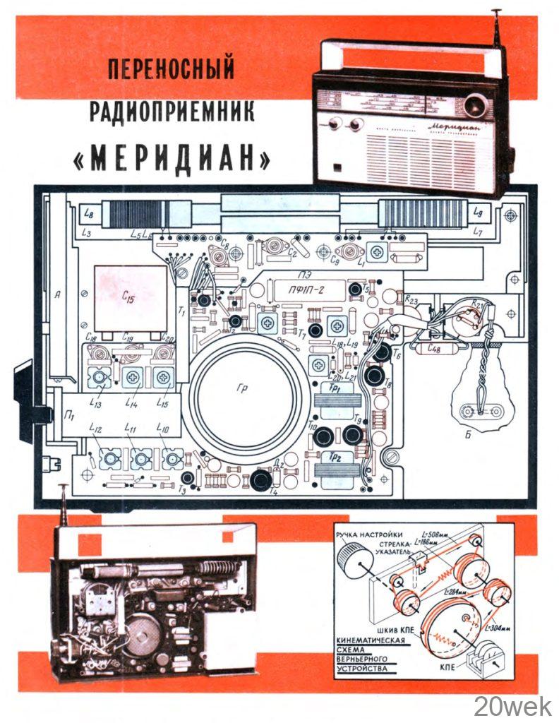 Переносной радиоприемник «МЕРИДИАН»