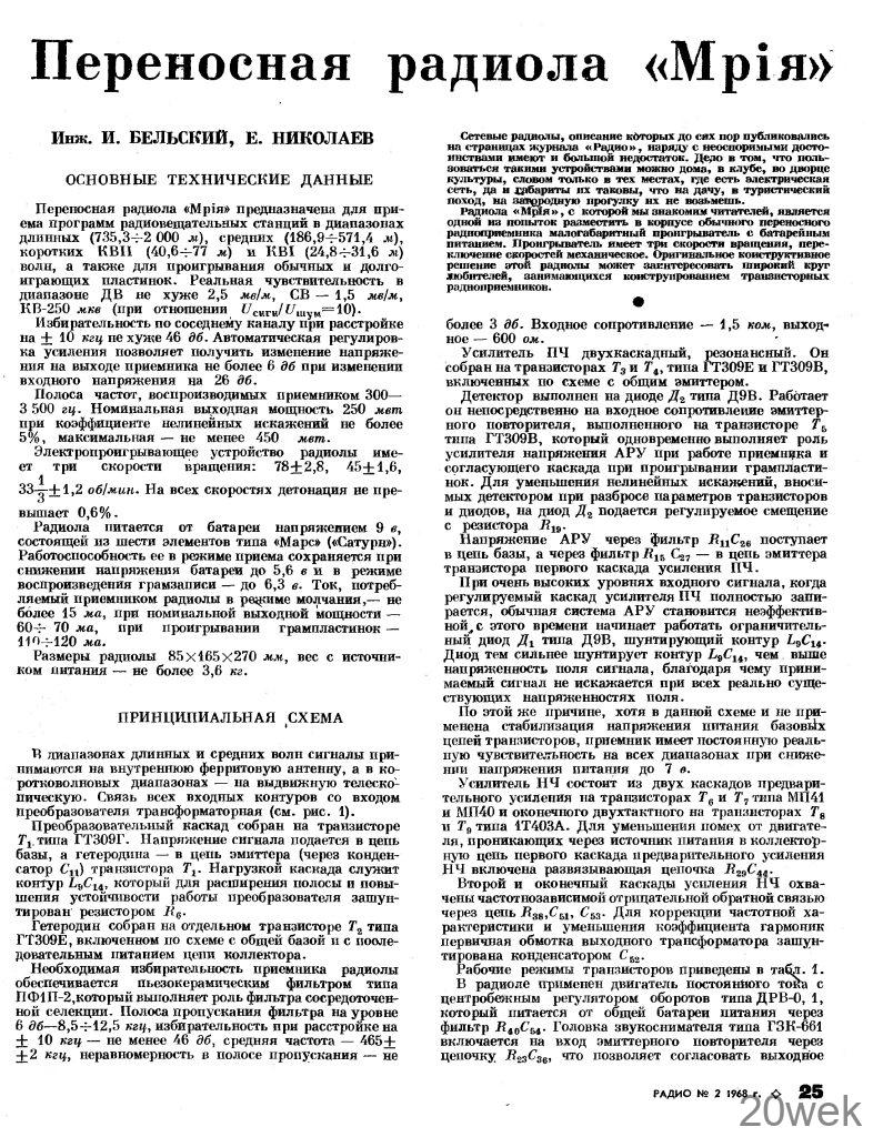 Переносная радиола "Мрия"