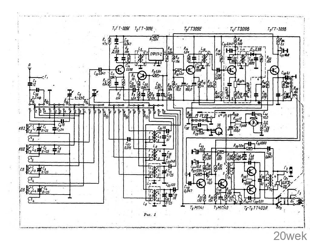Переносная радиола "Мрия"