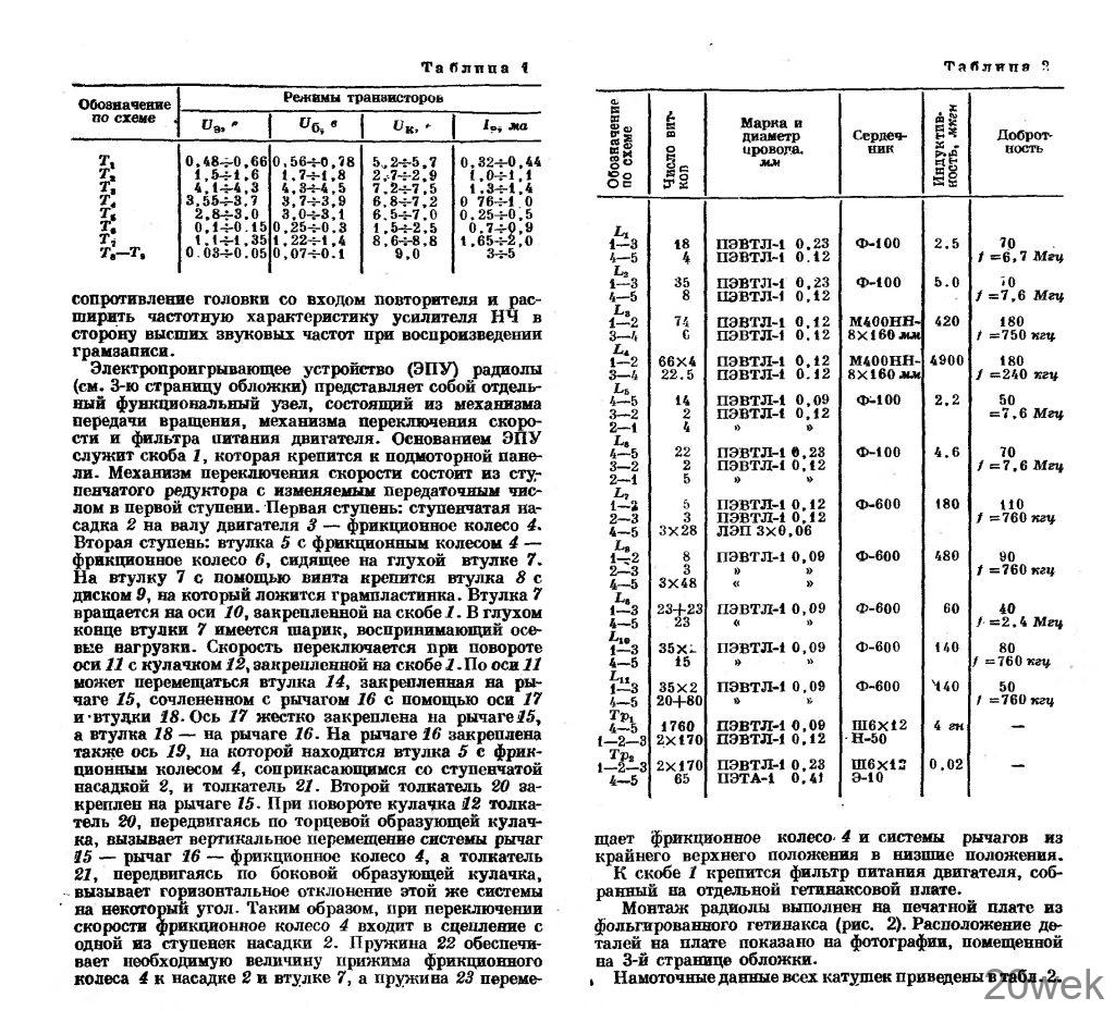 Переносная радиола "Мрия"