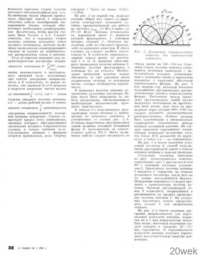 Коротковолновая антенна