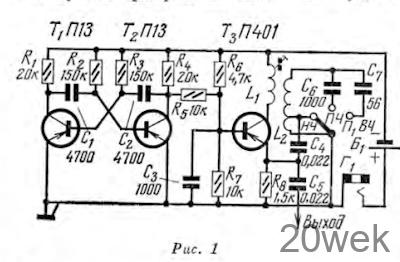 Электронные пробники