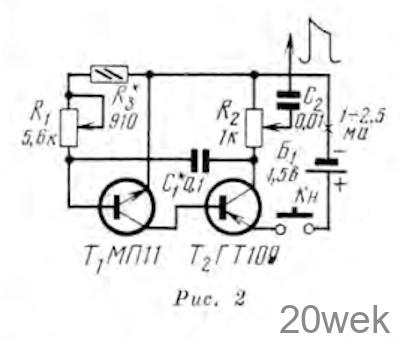 Электронные пробники