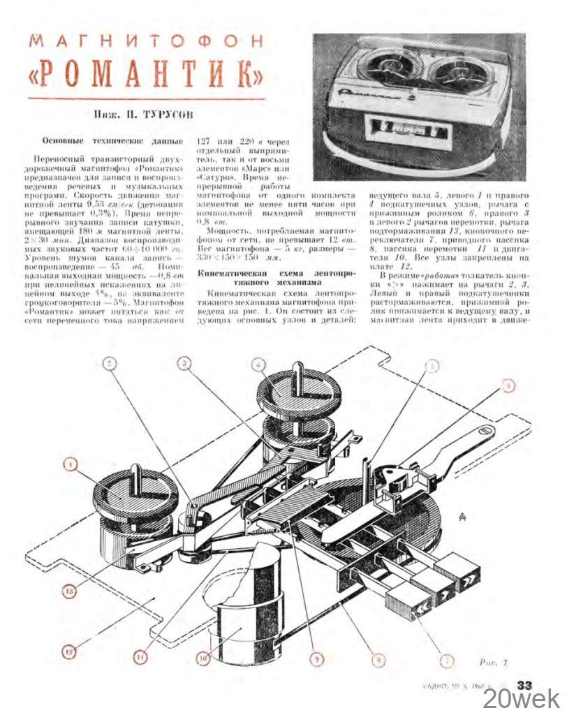МАГНИТОФОН «РОМАНТИК»
