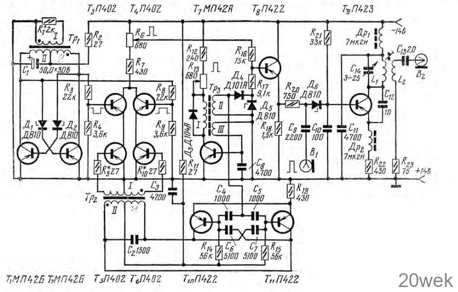 ГЕНЕРАТОР ШАХМАТНОГО ПОЛЯ